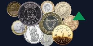 أسعار العملات العربية والأجنبية في البنك المركزي - وكالة البوصلة الإخبارية