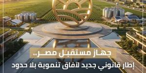 جهاز مستقبل مصر للتنمية المستدامة يثمن موافقة مجلس النواب على مشروع قانون إعادة تنظيمه - وكالة البوصلة الإخبارية