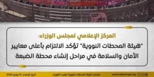 المحطات النووية: الالتزام بأعلى معايير الأمان والسلامة أثناء إنشاء محطة الضبعة - وكالة البوصلة الإخبارية