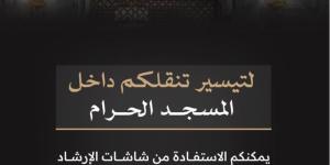 شاشات إرشادية بالمسجد الحرام تعرض بيانات لحظية لإدارة حركة الحشود - وكالة البوصلة الإخبارية