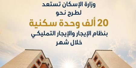 التفاصيل والشروط..  الإسكان تستعد لطرح نحو 20 ألف وحدة سكنية بنظام الإيجار والإيجار التمليكي خلال شهر - وكالة البوصلة الإخبارية