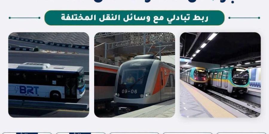 كيف تصل إلى مونوريل شرق النيل من وسائل النقل الجماعي الأخرى (انفوجرافيك) - وكالة البوصلة الإخبارية
