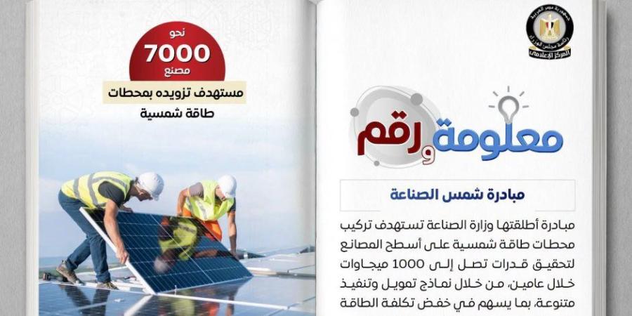 «شمس الصناعة» تستهدف تزويد 7 آلاف مصنع بالطاقة الشمسية وخفض استهلاك الغاز خلال عامين - وكالة البوصلة الإخبارية