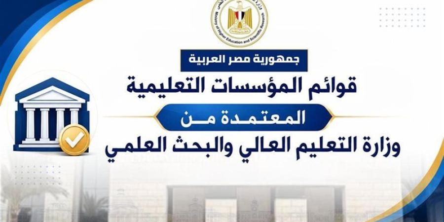 استعدادًا للتنسيق.. قائمة بالجامعات والمعاهد التعليمية المعتمدة - وكالة البوصلة الإخبارية