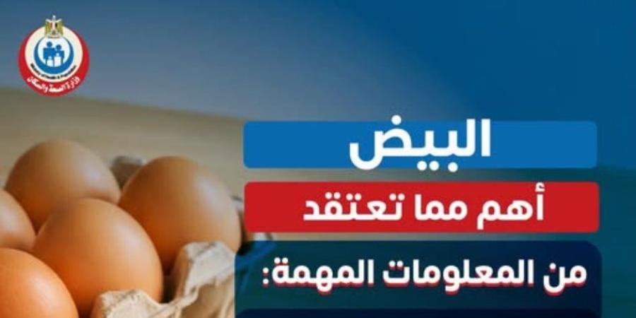 البيض صديق ولا عدو؟.. وزارة الصحة التوازن في تناوله مفتاح التغذية السليمة - وكالة البوصلة الإخبارية