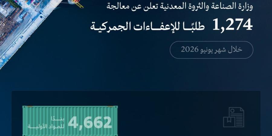 «الصناعة» تعالج 1,274 طلبًا للإعفاء الجمركي خلال يونيو الماضي - وكالة البوصلة الإخبارية