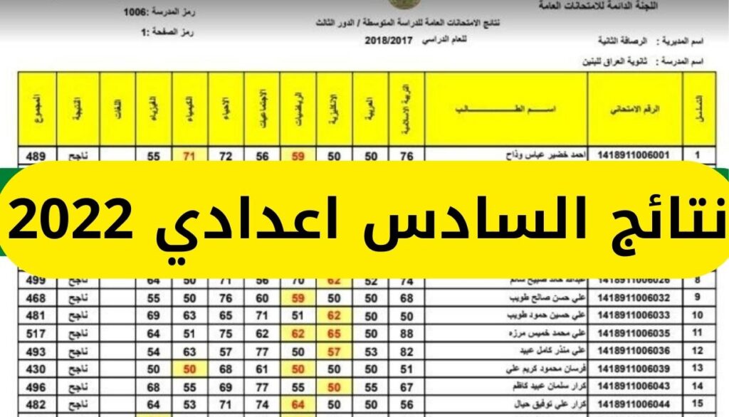 رابط نتائج السادس الإعدادي 2023