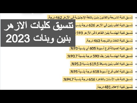 “اعرف التوقعات دلوقتي”تنسيبق كليات الأزهر 2023 بنين وبنات لكل الجامعات