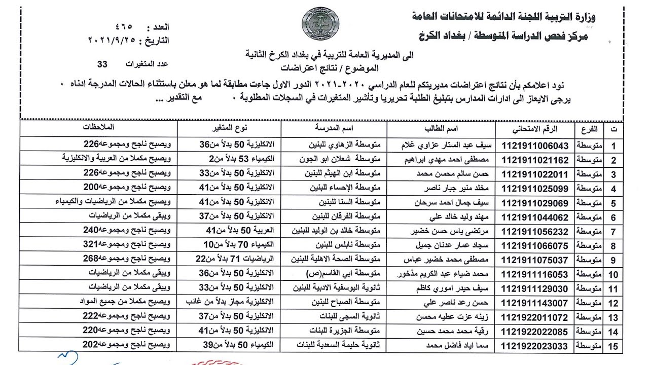 الآن.. رابط الحصول على نتائج اعتراضات الثالث متوسط 2023 بالرقم الامتحاني