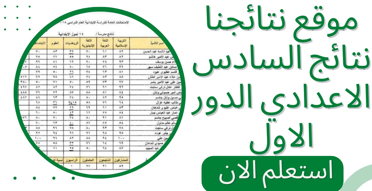 متاحة الان..رابط نتيجة السادس  الاعدادي 2023 الدور الاول عبر موقع نتائجنا