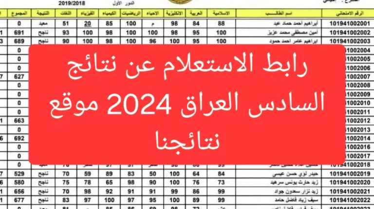 الاستعلام عن نتائج السادس الاعدادي 2024 العراق