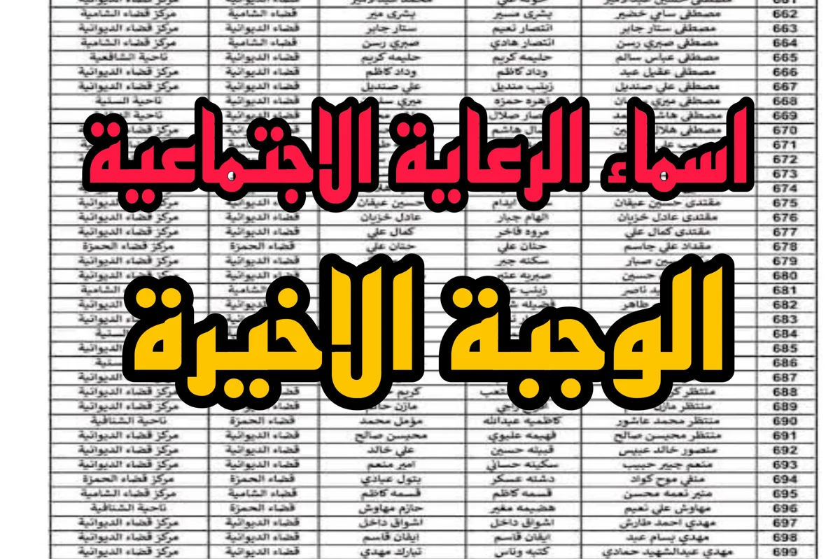 رابط الاستعلام عن أسماء المشمولين بالرعاية الاجتماعية بأخر وجبة في العراق 2024