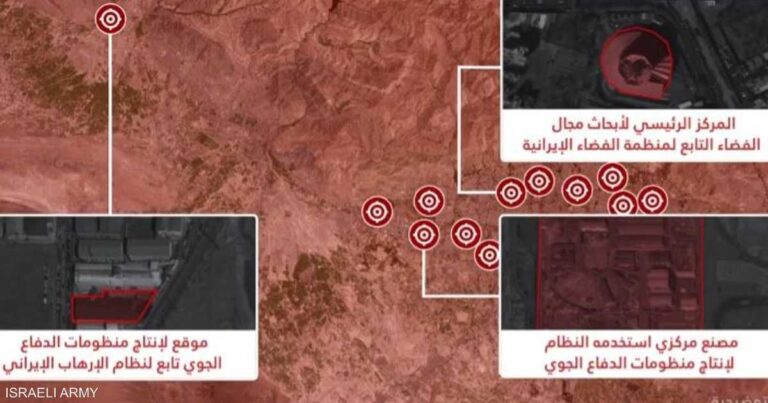 إسرائيل تتبنى استراتيجية جديدة بتدمير مركز الأبحاث الفضائية الإيراني في طهران