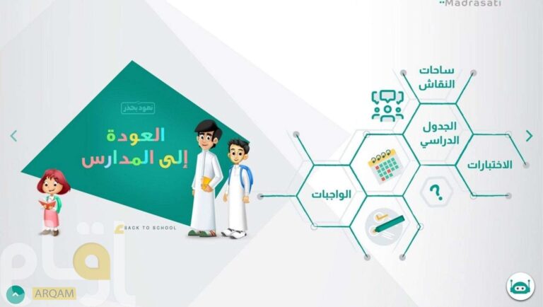 أسلوب حل الواجبات عبر منصة مدرستي خطوة بخطوة للطلاب وأولياء الأمور