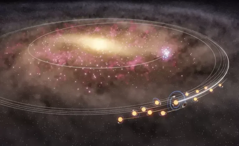 دراسة جديدة تكشف عن هجرة جماعية لآلاف النجوم والشمس من مركز درب التبانة