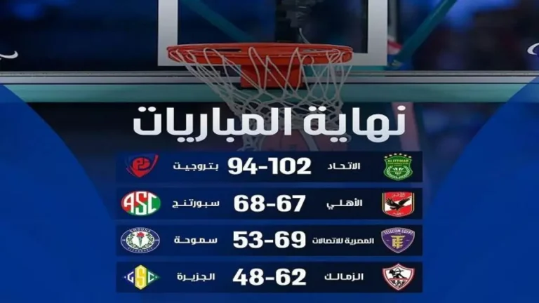 الزمالك والأهلي يتواجهان في نهائي بطولة الكرة الطائرة النسائية اليوم بحثًا عن التاج المرموق