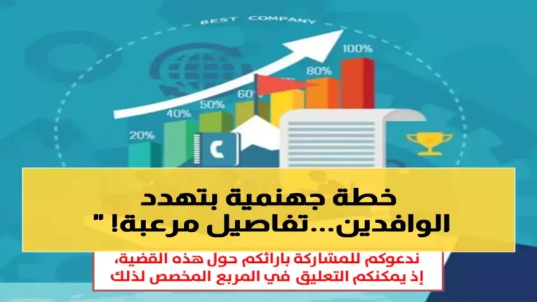 مهندس سعودي ي revolutionizes سوق العمل الخليجي بكشف آلية التوازن الهندسي لخلق 340 ألف وظيفة جديدة