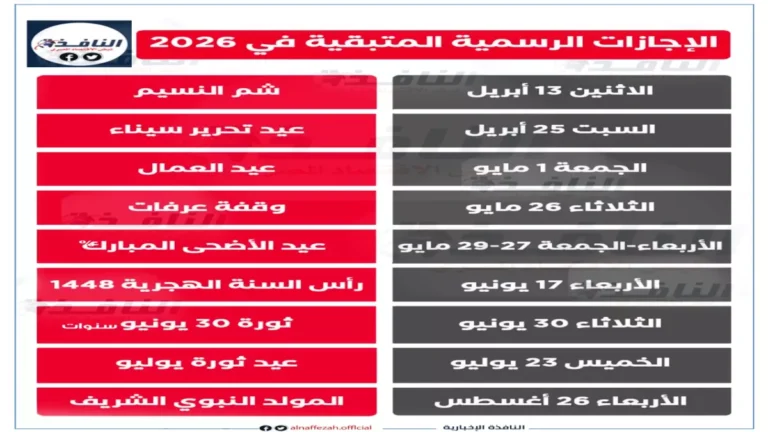 موعد شم النسيم 2026 في مصر مع جدول الإجازات الرسمية الجديدة للعاملين