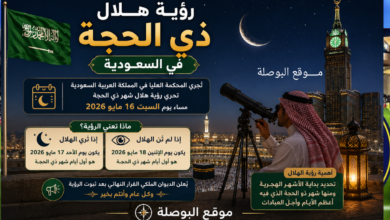تحري هلال ذي الحجة اليوم