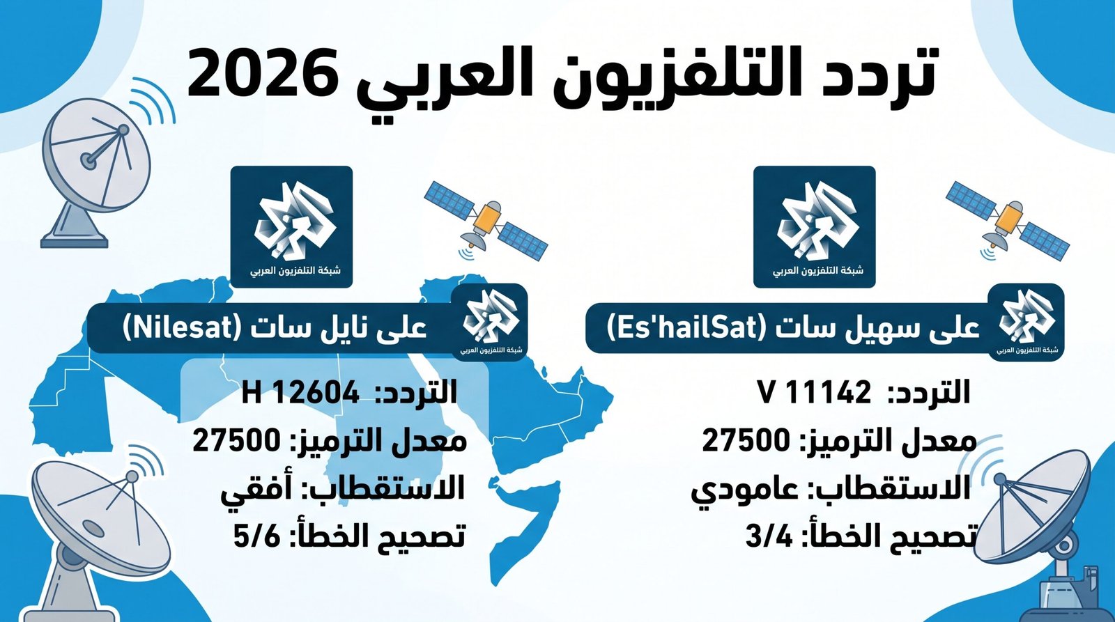 تردد التلفزيون العربي على نايل سات وسهيل سات 2026 بالتفاصيل