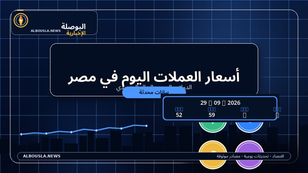 أسعار العملات اليوم 29 سبتمبر 2026