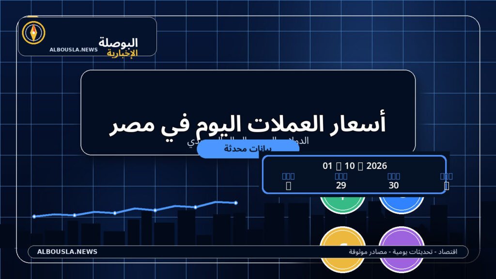 أسعار العملات اليوم 1 أكتوبر 2026
