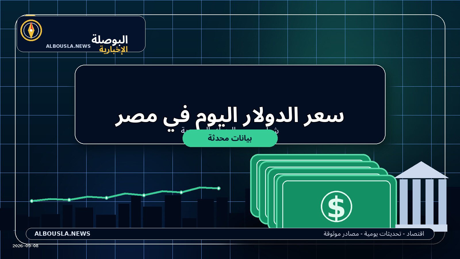 سعر الدولار اليوم الثلاثاء 8 سبتمبر 2026 في البنوك المصرية: هدوء مصرفي يفتح باب المنافسة وحركة الصاغة تسجل تراجعاً حاداً