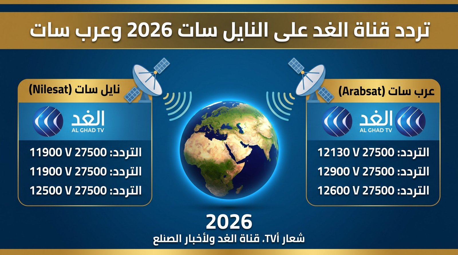 تردد قناة الغد على النايل سات 2026 وعرب سات وطريقة ضبطه