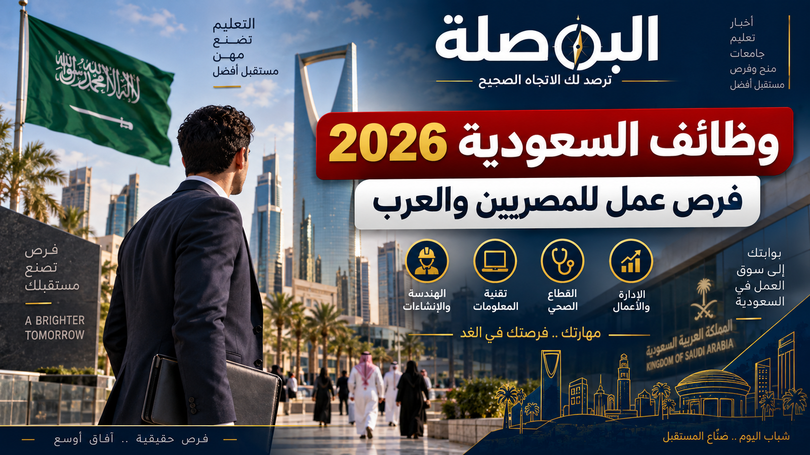 وظائف السعودية 2026 للمصريين والعرب.. كيف تبحث عن فرصة عمل بشكل آمن؟