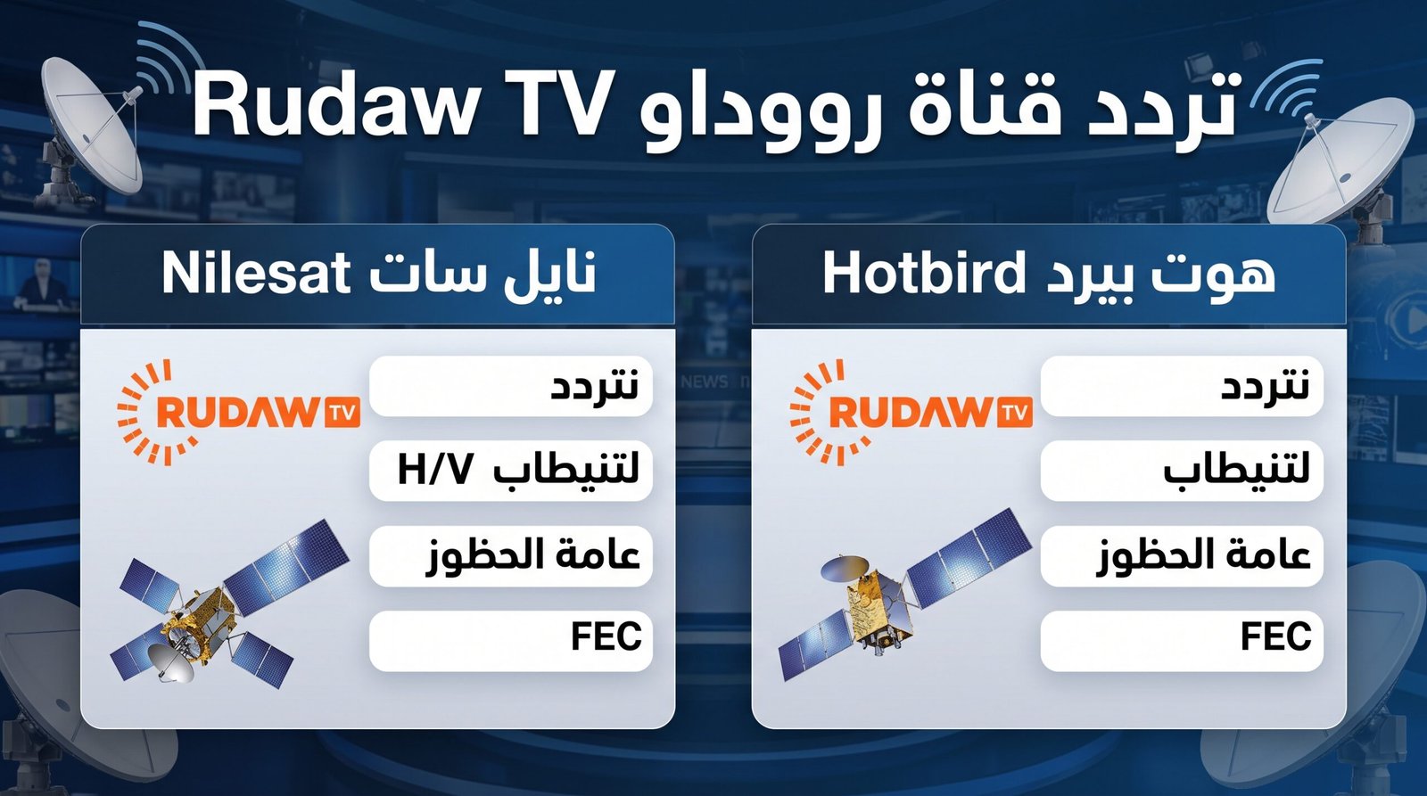 تردد قناة رووداو على النايل سات وهوت بيرد 2026 وطريقة الضبط