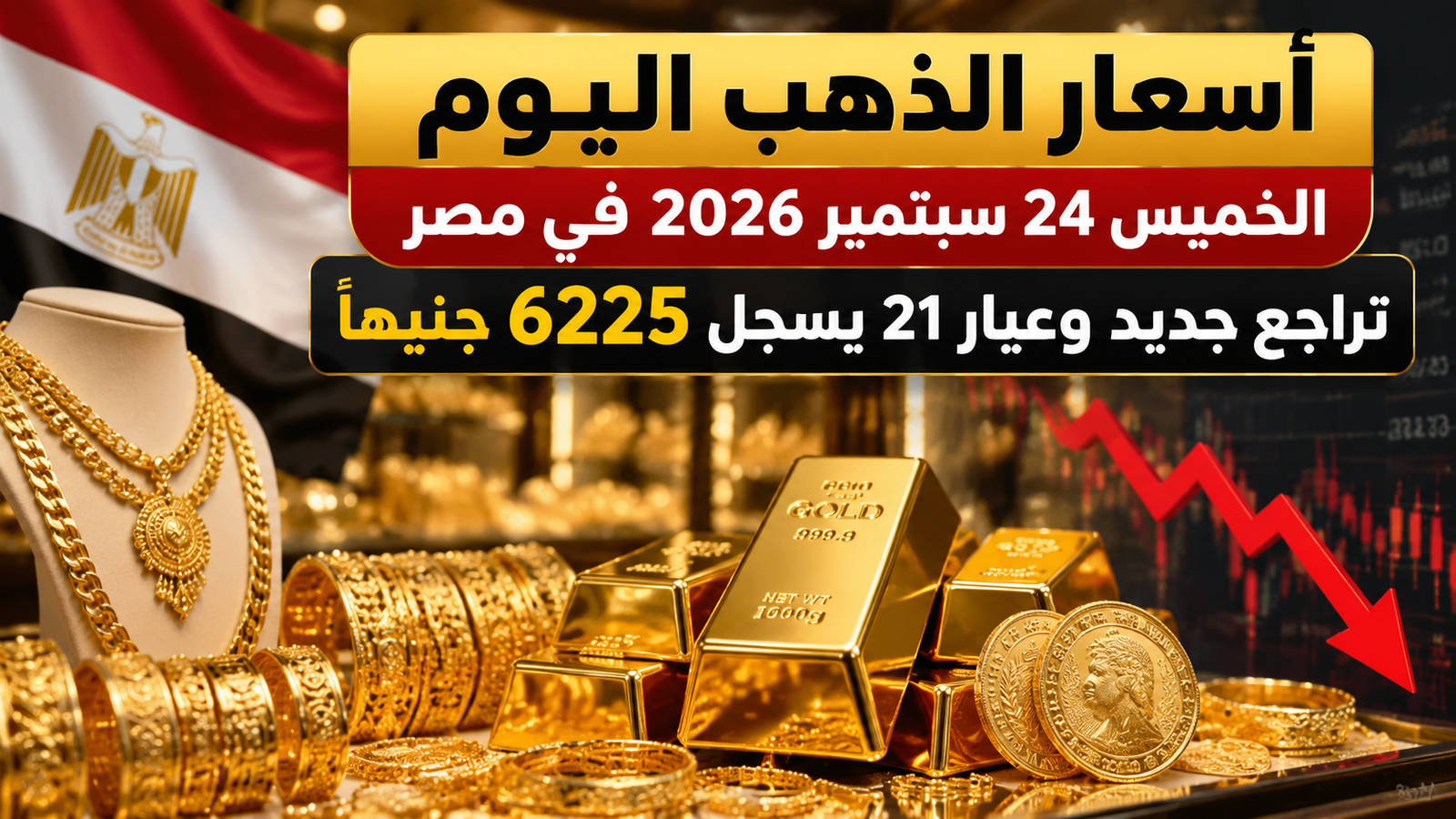 أسعار الذهب اليوم الخميس 24 سبتمبر 2026 في مصر.. تراجع جديد وعيار 21 يسجل 6225 جنيهًا