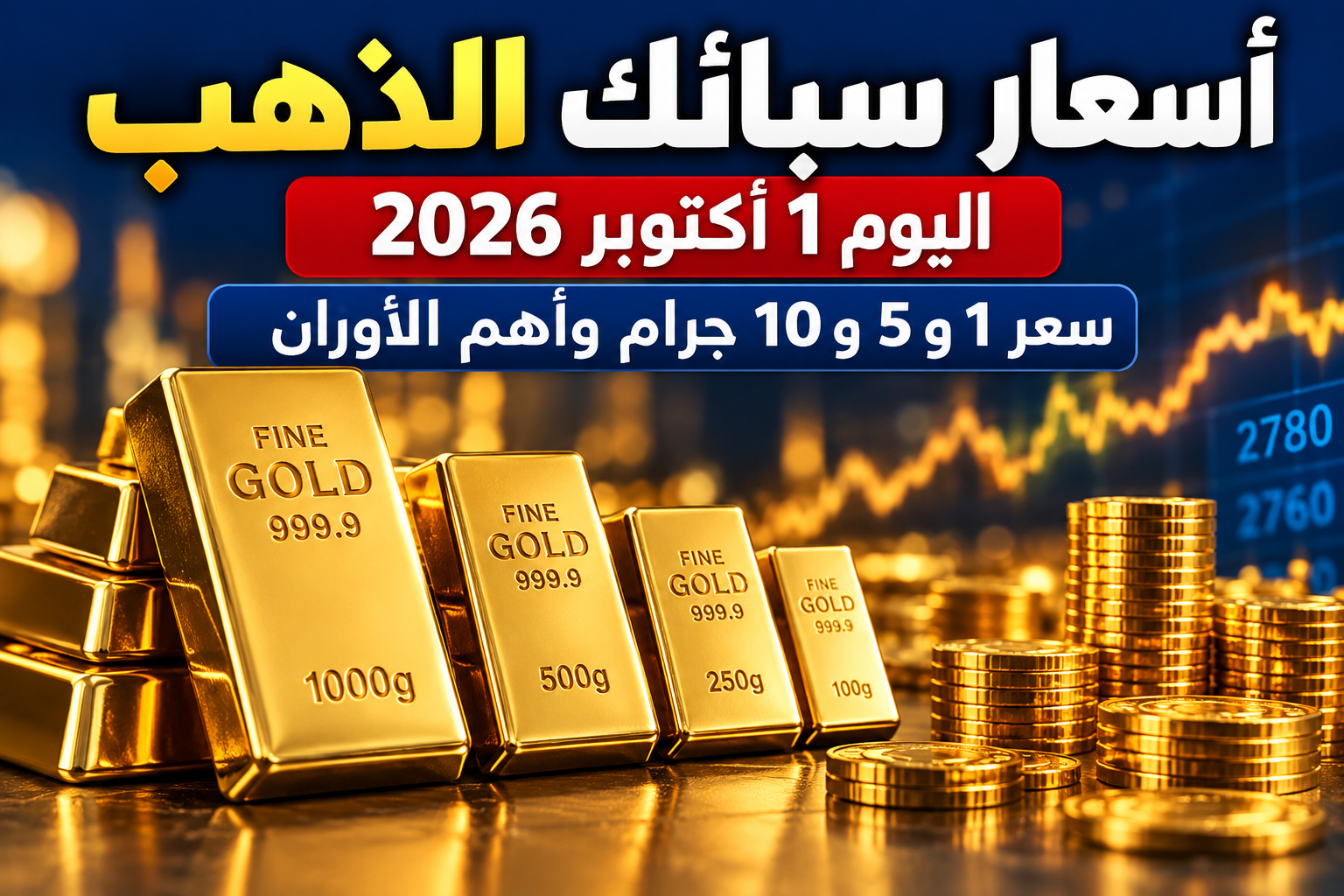 واتساب يطلق رقابة أبوية جديدة للمراهقين.. ما الذي يستطيع الأهل التحكم فيه؟