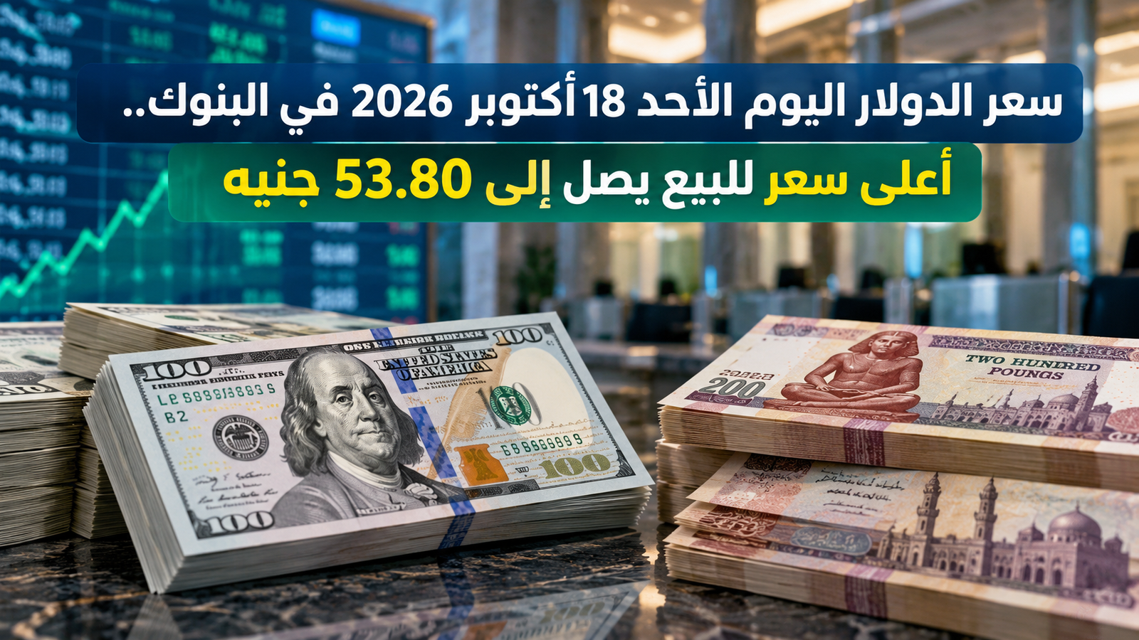 سعر الدولار اليوم الأحد 18 أكتوبر 2026 في البنوك.. أعلى سعر للبيع يصل إلى 53.80 جنيه
