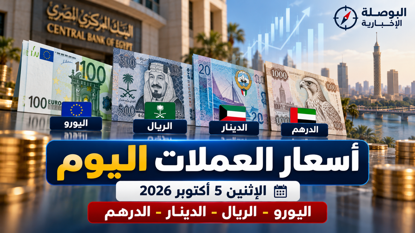 أسعار العملات اليوم الاثنين 5 أكتوبر 2026 في مصر.. اليورو والريال والدينار والدرهم